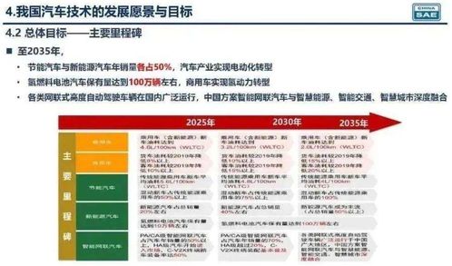 從邊緣到主流 插電式混動(dòng)的崛起與茶葉代理銷(xiāo)售的啟示